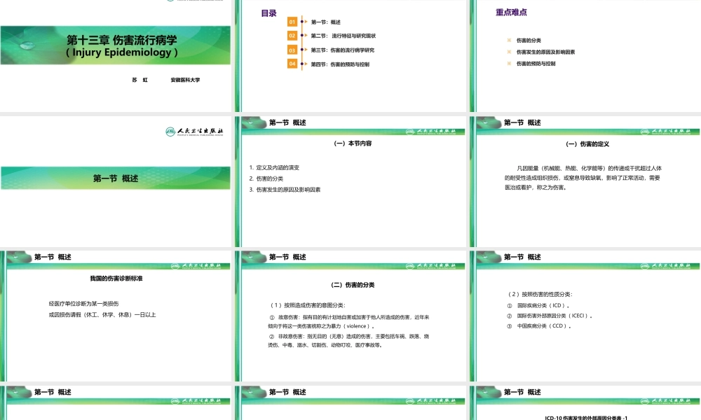 流行病学第八版第十三章-伤害流行病学.ppt