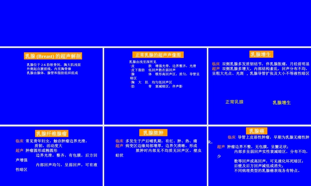 浅表器官包括乳腺甲状腺涎腺眼睛睾丸浅表软组织.ppt