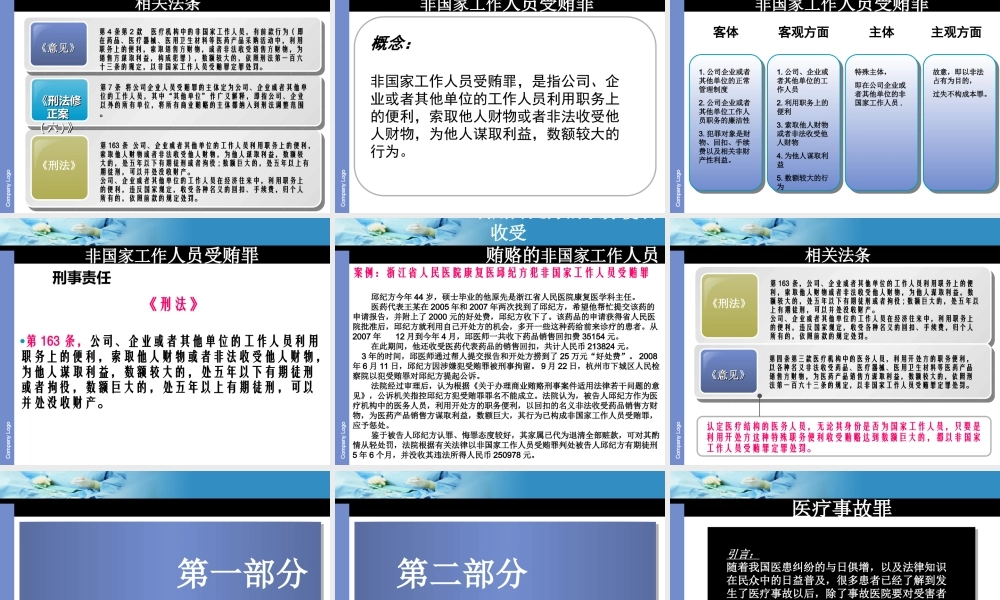 浅谈与医务人员相关的刑事犯罪.ppt