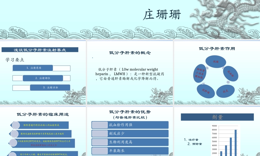 浅谈低分子肝素注射方法.ppt