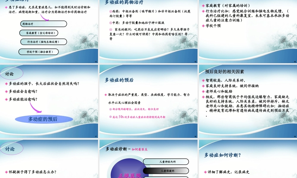 浅谈多动症-王晨旭.ppt