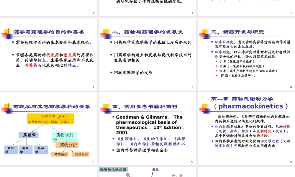 浙江大学药学院吴昊姝.ppt