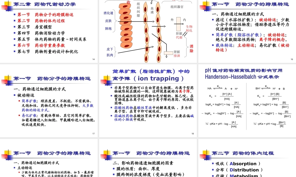 浙江大学药学院吴昊姝.ppt