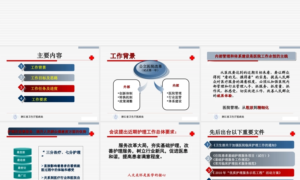 浙江卫生厅医政处.ppt