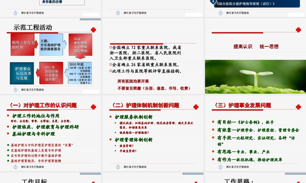 浙江卫生厅医政处.ppt