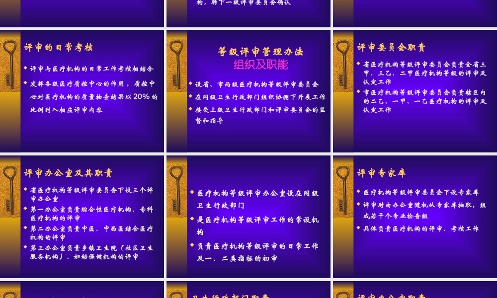 浙江医院等级评审.ppt