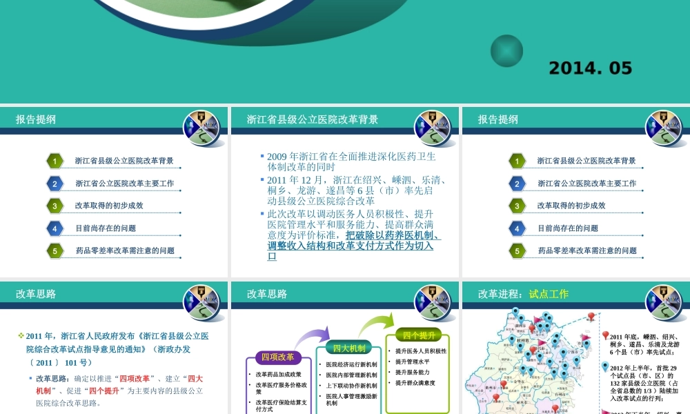 浙江省县级公立医院改革和剖析.ppt