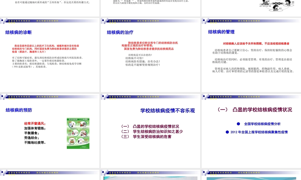 海口市第十四中学校园--构建无结核病和谐校园(1).ppt