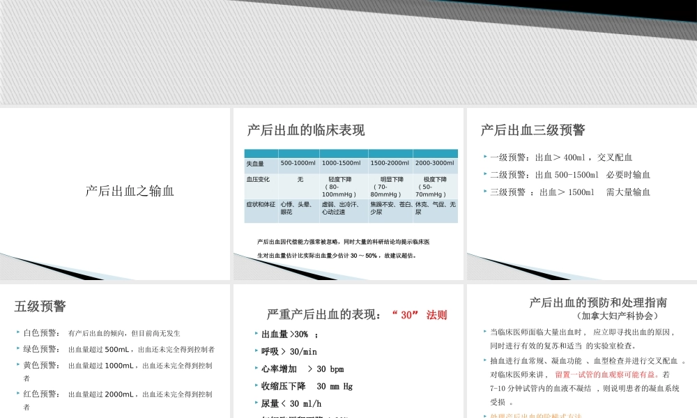 液体复苏及输血.pptx