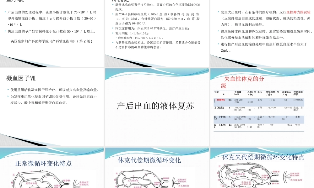 液体复苏及输血.pptx