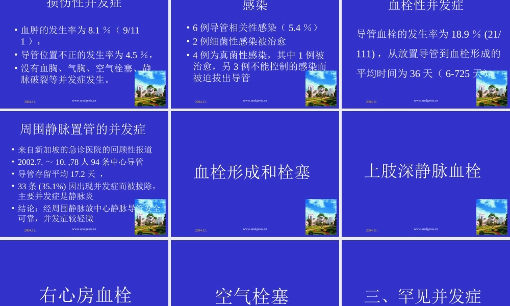 深静脉置管合并症-附件.ppt