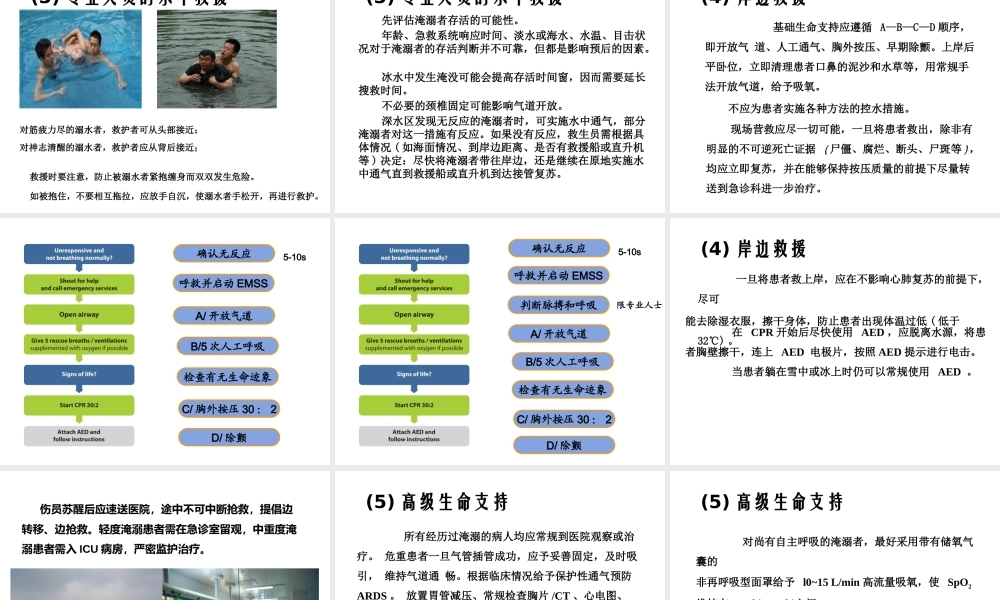 淹溺的救治.pptx