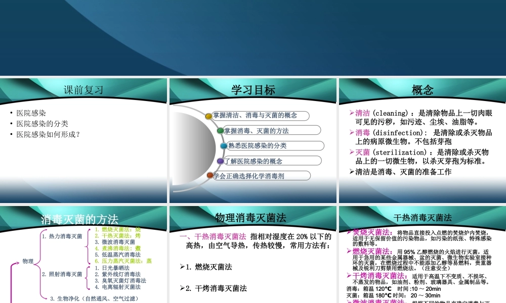 清洁、消毒、灭菌.ppt