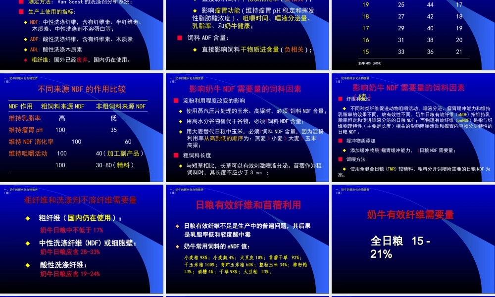满足高产奶牛营养需要.ppt