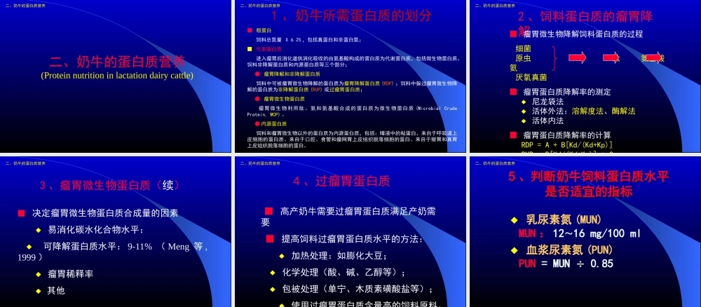 满足高产奶牛营养需要.ppt