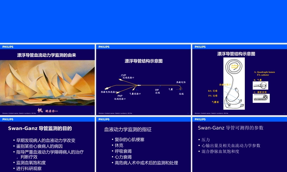 漂浮导管及血流动力学监测..ppt