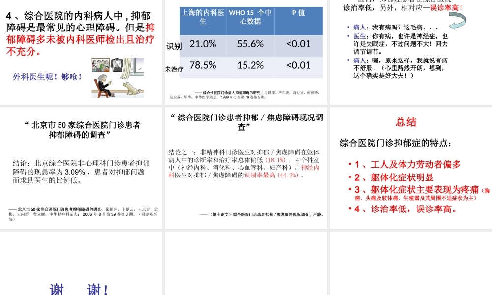 演讲---综合医院门诊抑郁特点.ppt