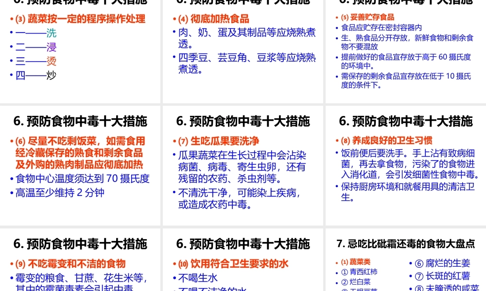 漫谈食物中毒ppt.ppt