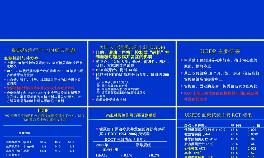潘长玉2型糖尿病血糖控制的意义及实践.ppt