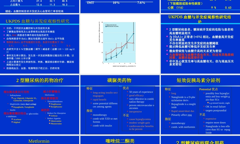 潘长玉2型糖尿病血糖控制的意义及实践.ppt