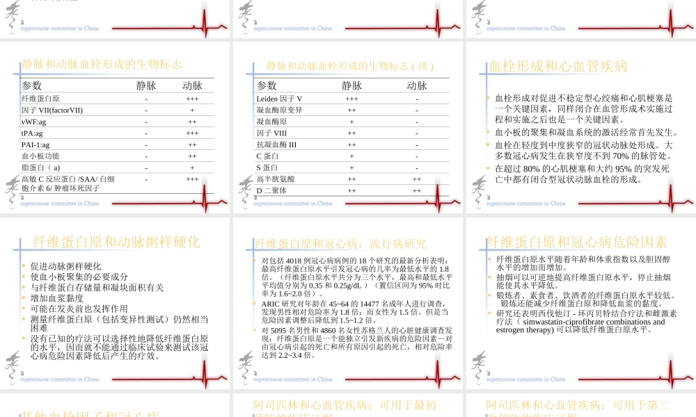 炎症与冠心病.ppt