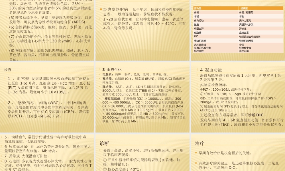 热-射-病-新2.0.pptx