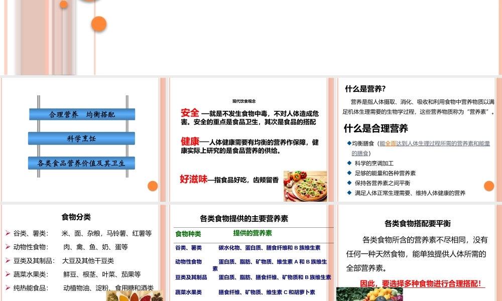 烹饪中的营养与卫生(Me).pptx