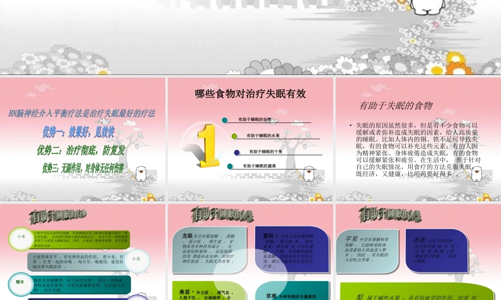 焦虑性失眠症到那里治知识.ppt