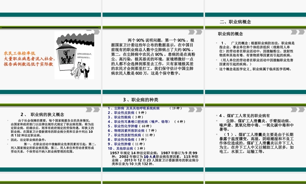 煤矿职业病防治(使用)讲义..ppt