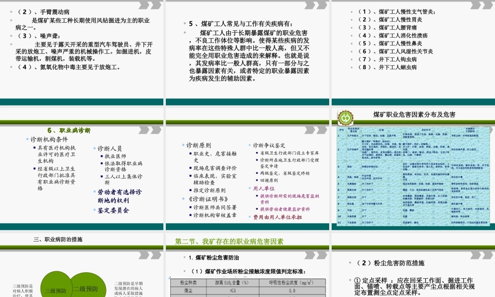 煤矿职业病防治(使用)讲义..ppt
