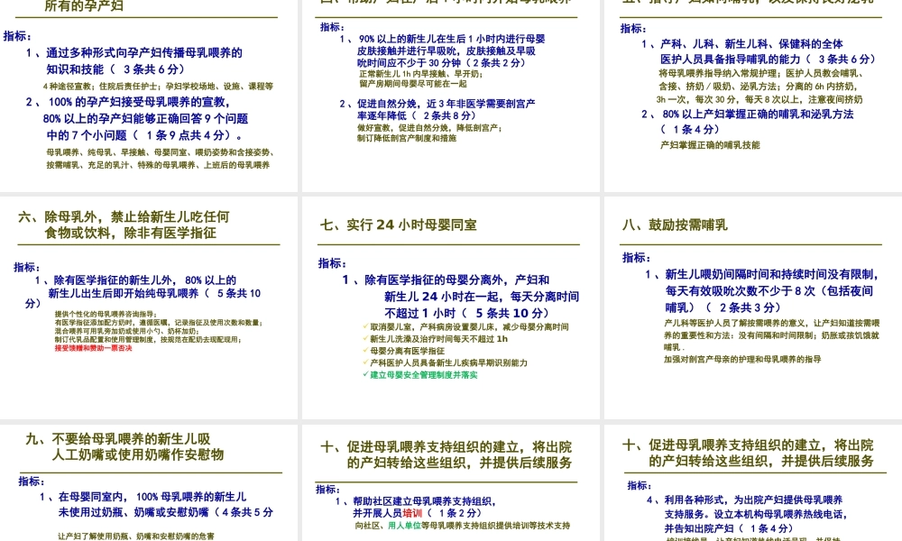 爱婴医院复核标准-(1).ppt