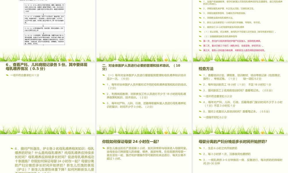 爱婴医院标准.ppt