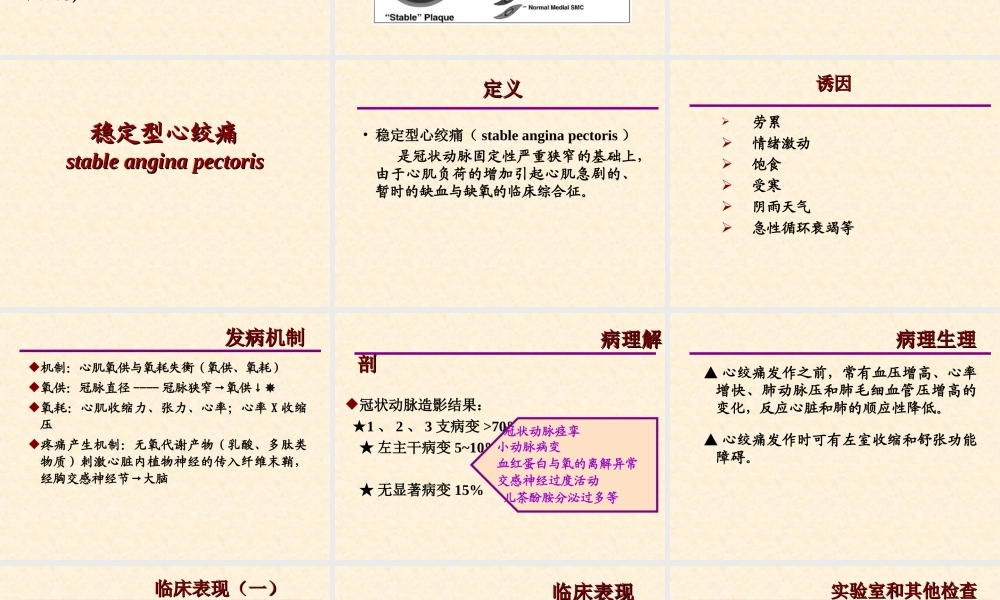 爱爱医资源-冠心病、心绞痛-幻灯.ppt