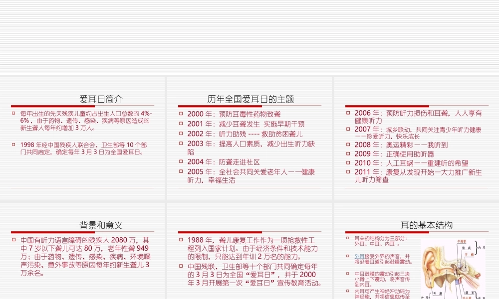 爱耳日讲座PPT.ppt