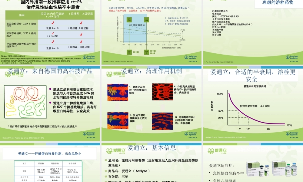 爱通立脑梗科室会PPT讲义.pptx