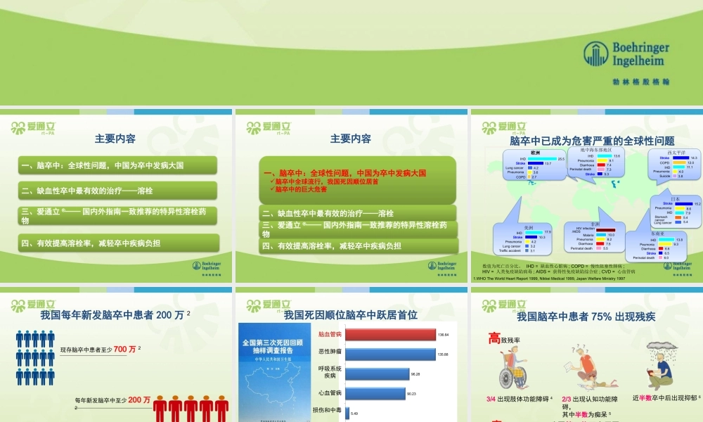 爱通立脑梗.pptx