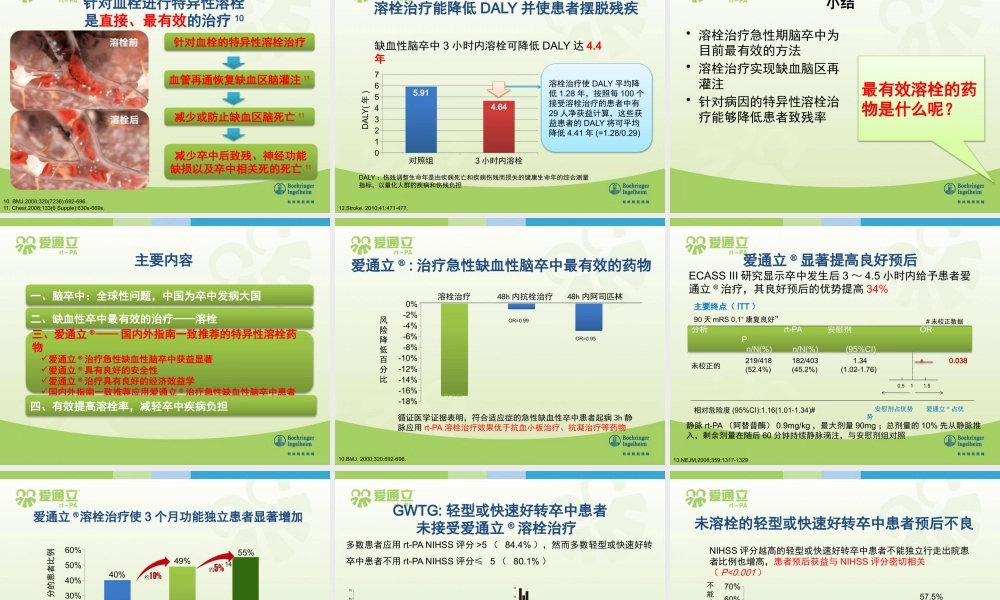爱通立脑梗.pptx