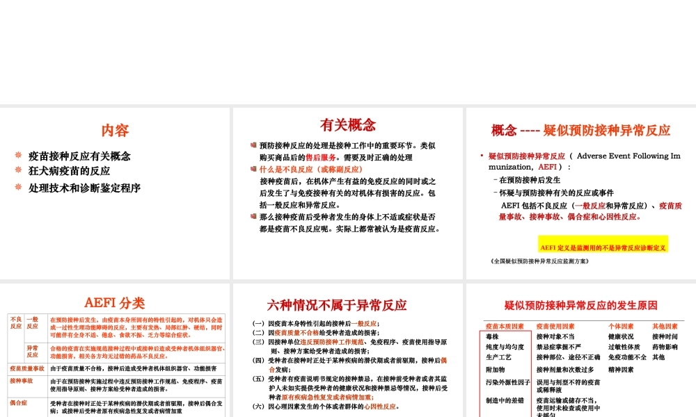 狂犬病疫苗接种反应与处理.ppt