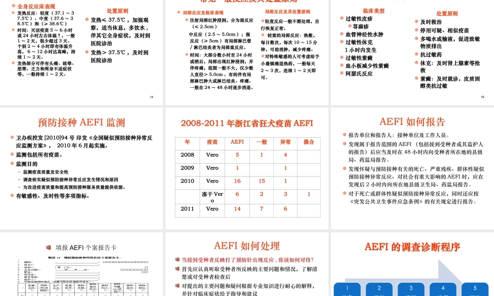 狂犬病疫苗接种反应与处理.ppt
