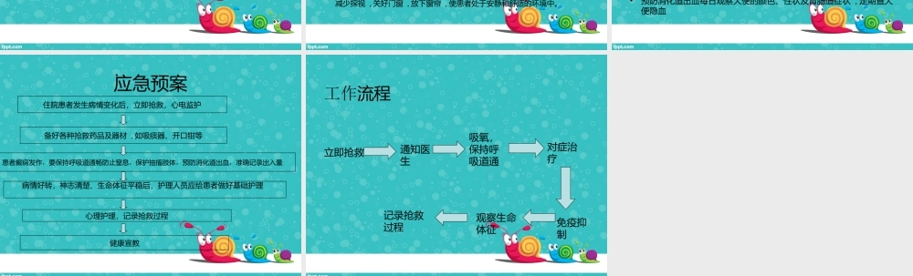 狼疮性脑病患者应急预案及流程.ppt