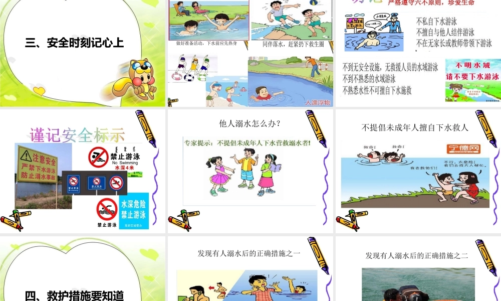 珍爱生命---远离溺水伤害.pptx