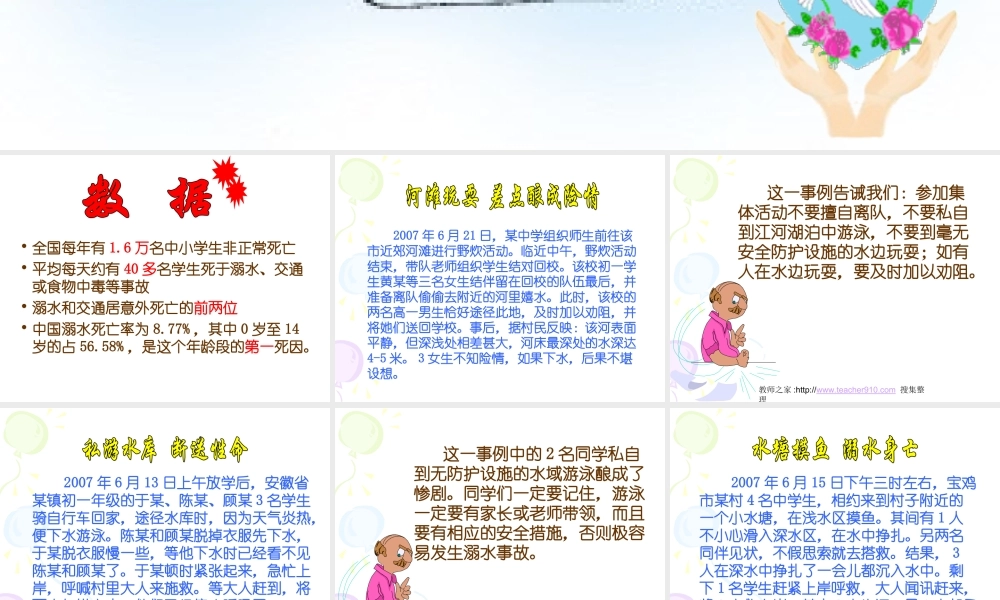 珍爱生命远离溺水伤害-PPT.ppt