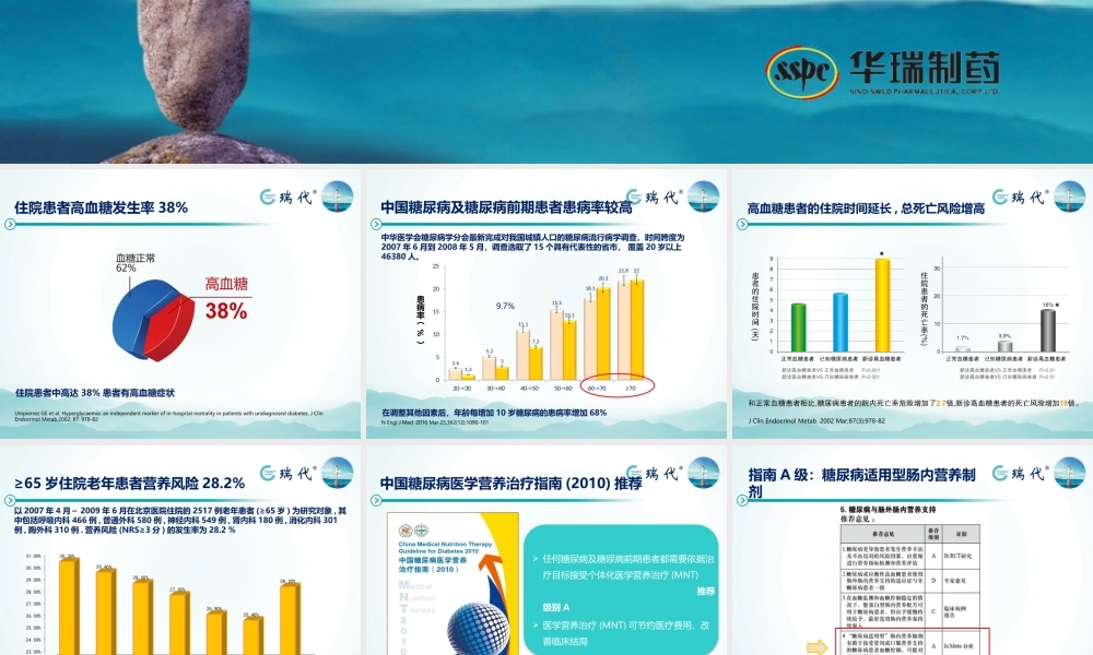 瑞代--营养达标--平稳血糖.pptx