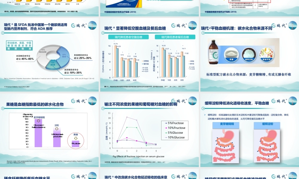 瑞代--营养达标--平稳血糖.pptx