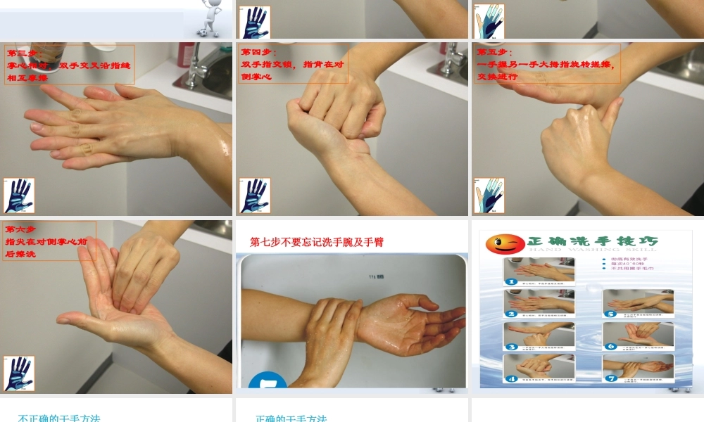 生命体征监测手卫生.ppt