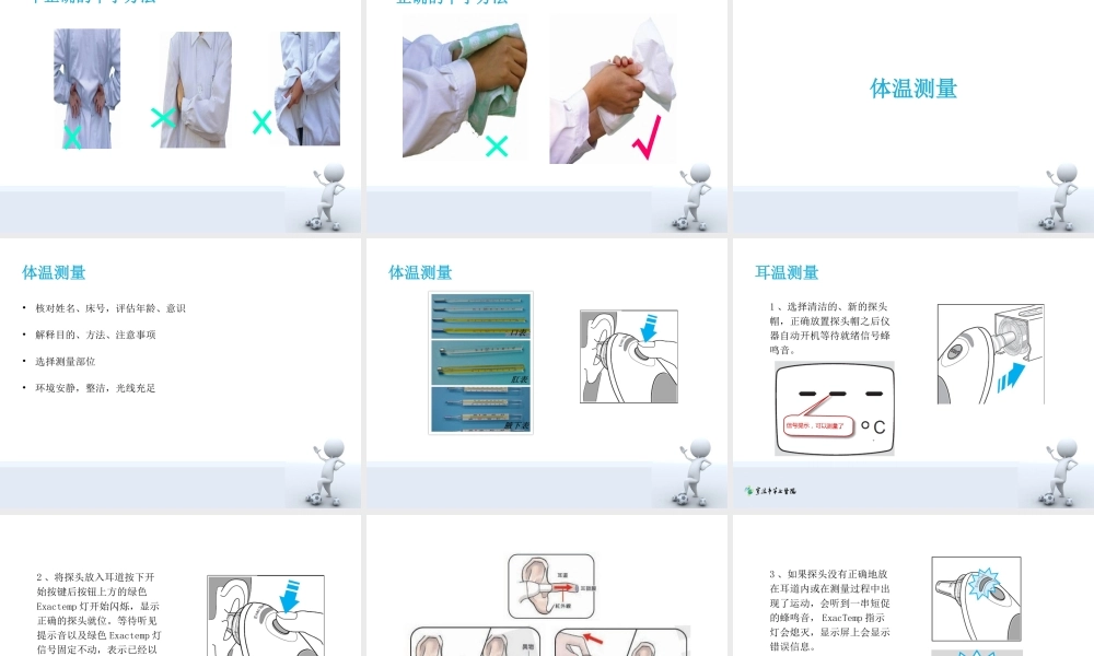 生命体征监测手卫生.ppt