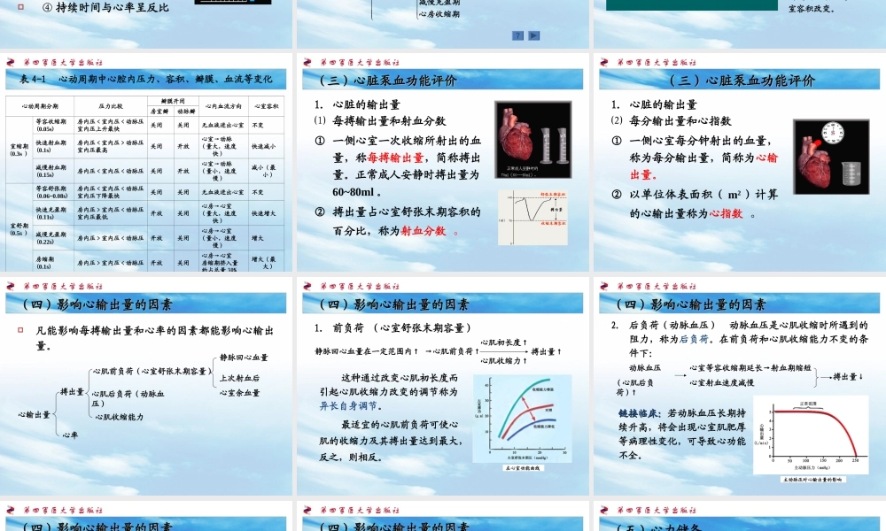 生理第四章--血液循环.ppt