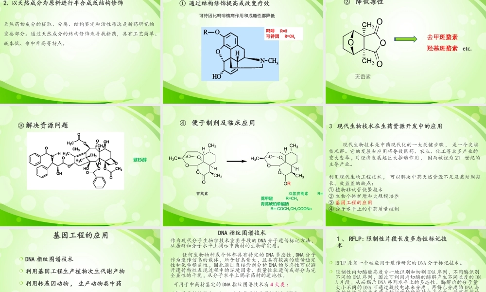 生药资源的开发利用.ppt
