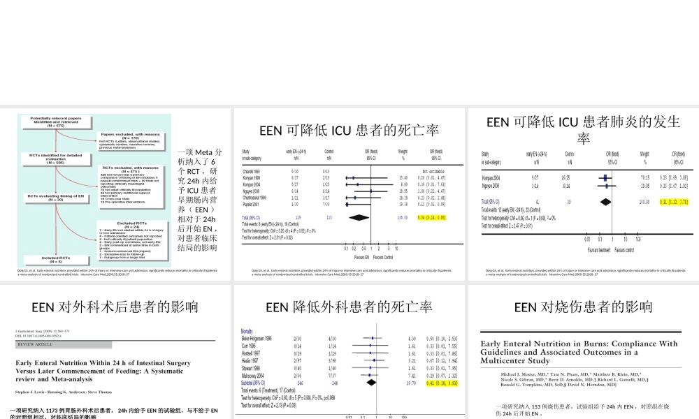 用EN须尽早————早期肠内.ppt