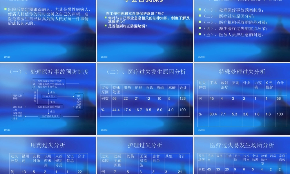 用心诊治病人-学会自我保护.ppt